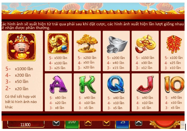 Hướng dẫn chơi game Nổ Hũ Thần Tài chi tiết 